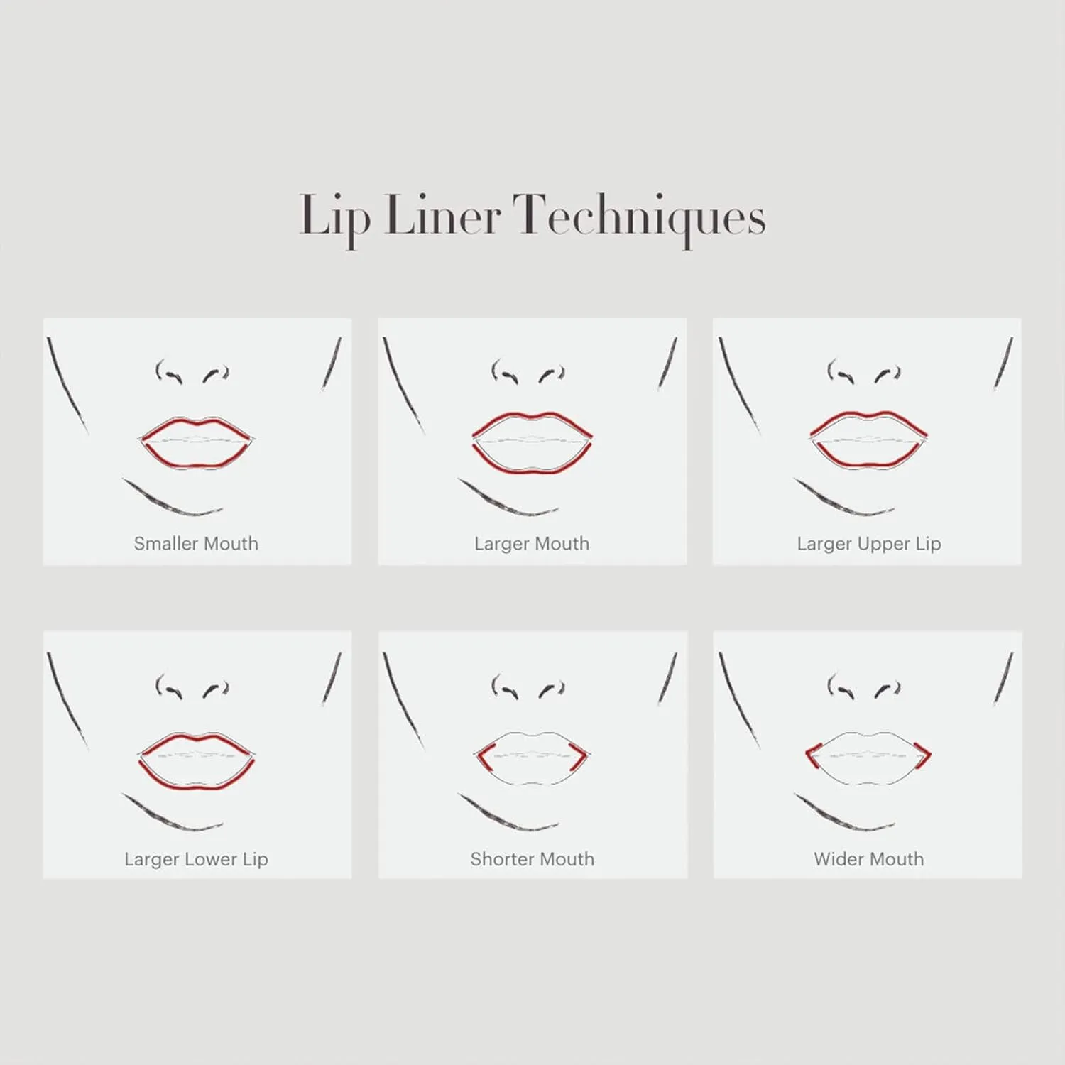 Glo Skin Beauty Precision Lip Liner Pencil | Defines Lips While Keeping Color In Place (Coral Crush)