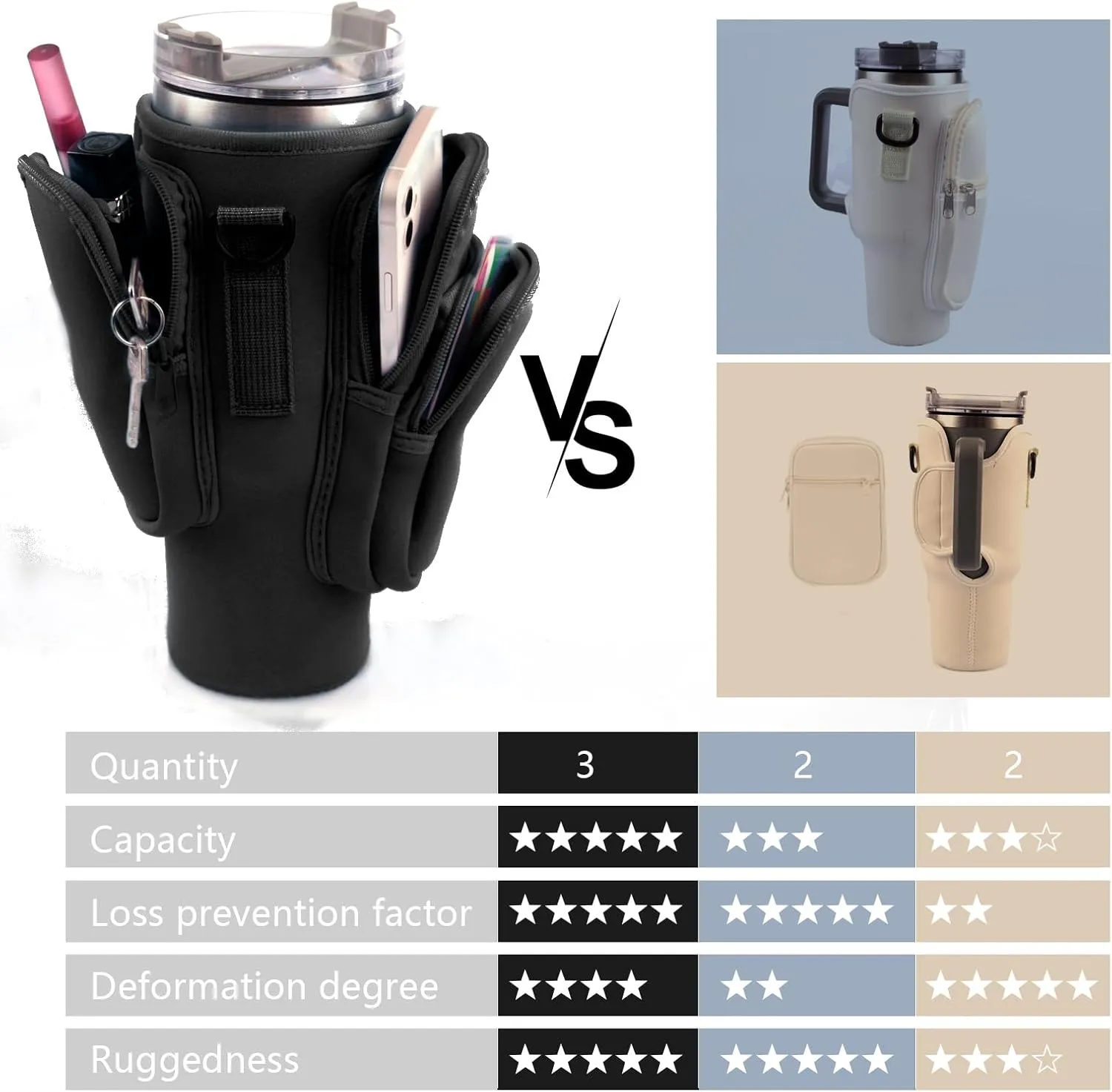 Water Bottle Carrier Bag With Phone Pocket for Stanley, Holder With Strap for 30/40 oz Accessories, Cup Accessories Total 3 Pockets