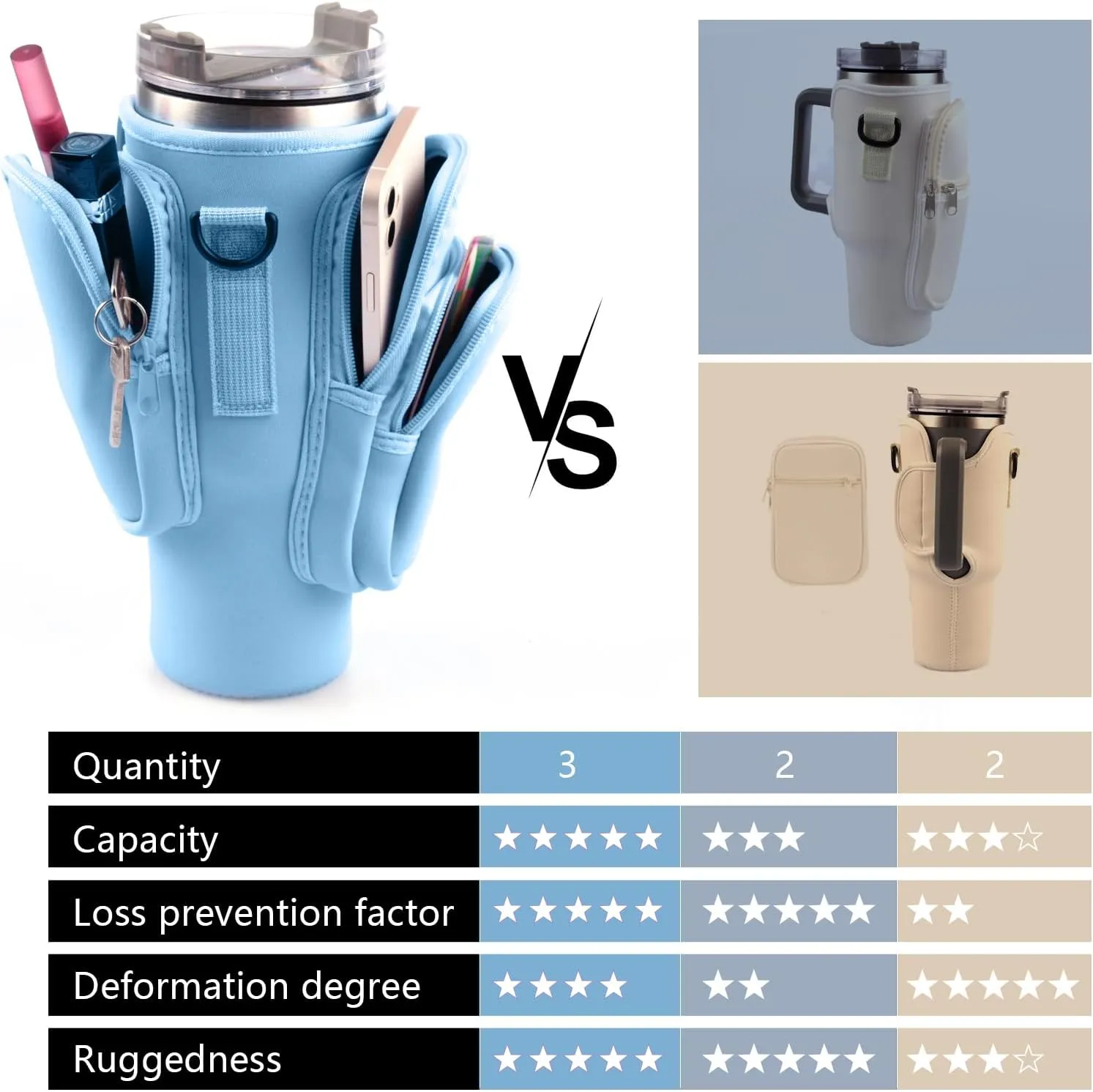Water Bottle Carrier Bag With Phone Pocket for Stanley, Holder With Strap for 30/40 oz Accessories, Cup Accessories Total 3 Pockets