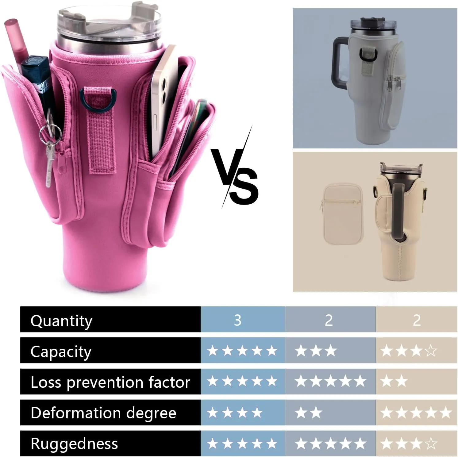 Water Bottle Carrier Bag With Phone Pocket for Stanley, Holder With Strap for 30/40 oz Accessories, Cup Accessories Total 3 Pockets