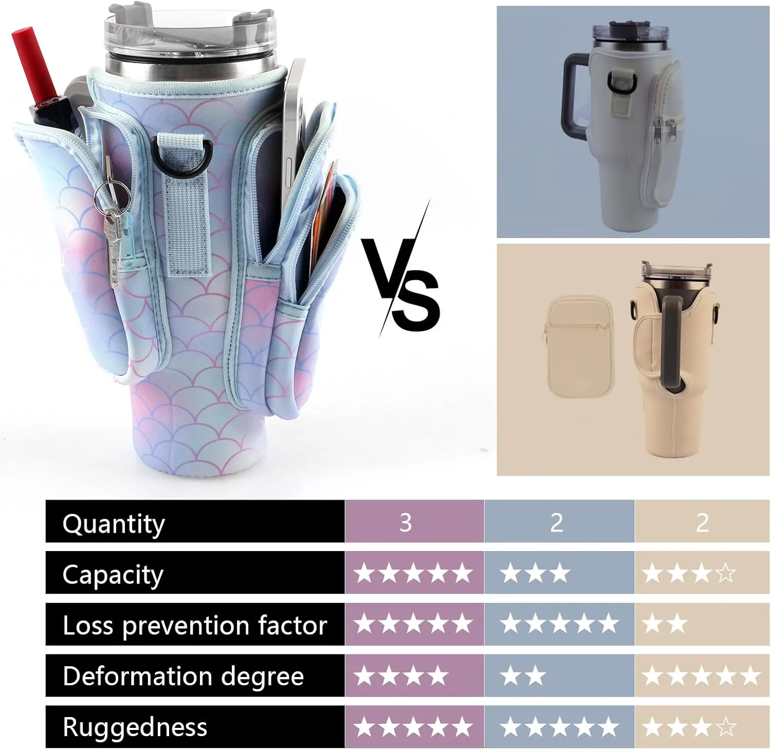 Water Bottle Carrier Bag With Phone Pocket for Stanley, Holder With Strap for 30/40 oz Accessories, Cup Accessories Total 3 Pockets